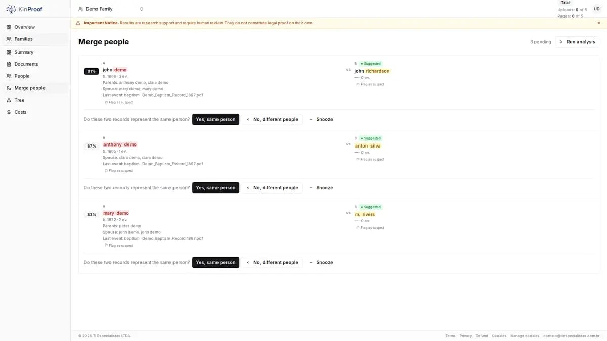 Person review and deduplication screen in KinProof.