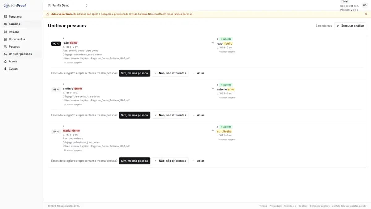 Tela de revisão e deduplicação de pessoas no KinProof.